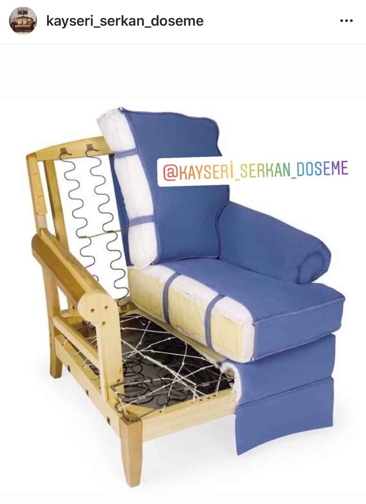 Kullanılan Malzemeler içindekiler 